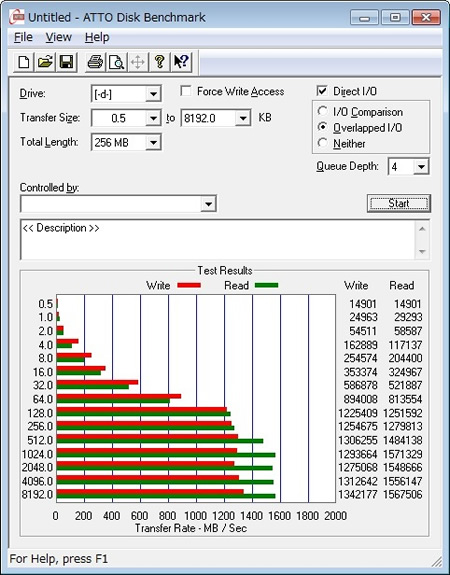 RevoDrive3 X2