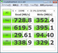 RevoDrive3 X2