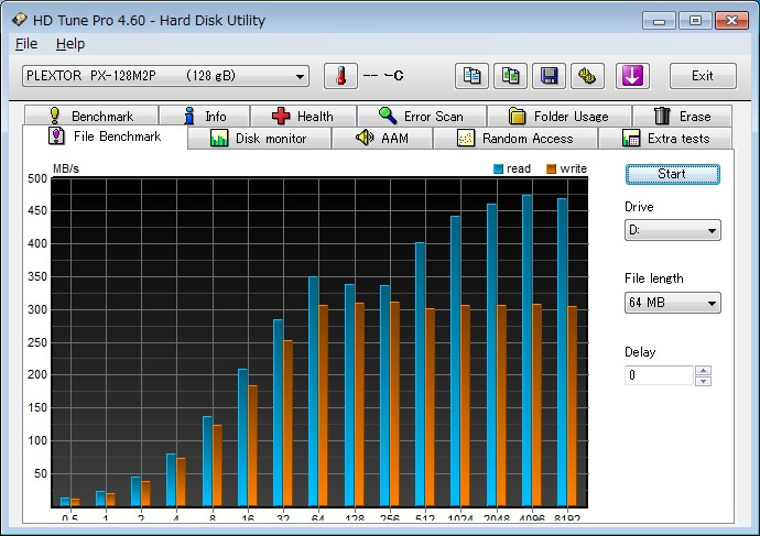 FileBenchmark