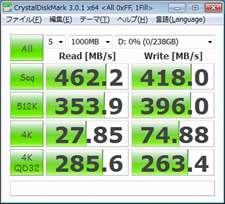 CrystalDiskMark