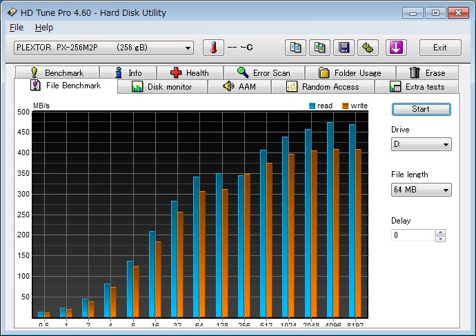 FileBenchmark