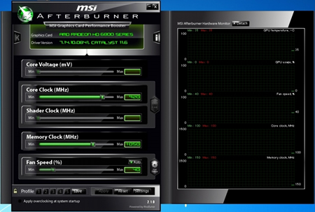 R6870 Storm II 1G OC