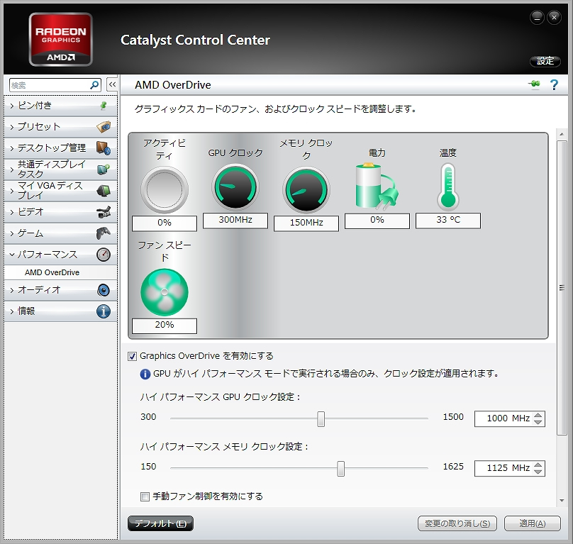 「AMD Catalyst Control center」でリファレンススペックを再現する。3段階の動作クロックをベンチマークで比較してみよう