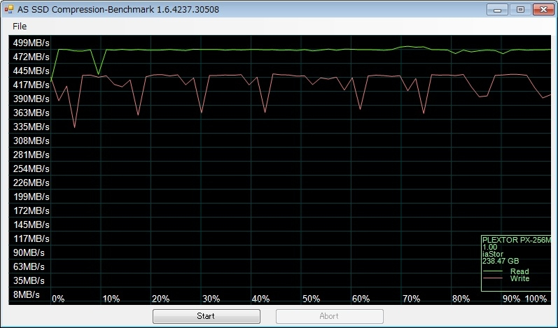 AS SSD Benchmark 1.6.4237.30508