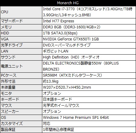 ドスパラ、GTX 650TiとCore i7-3770標準装備のデスクトップPC 2機種