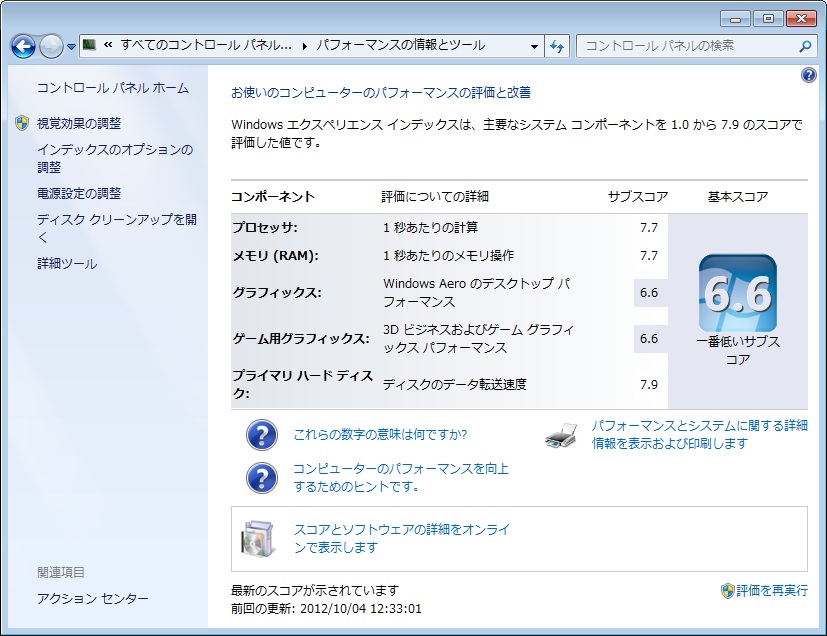 Windows 7 エクスペリエンスインデックス