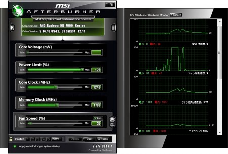 R7970 Lightning BE