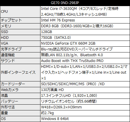 GE70 0ND-298JP