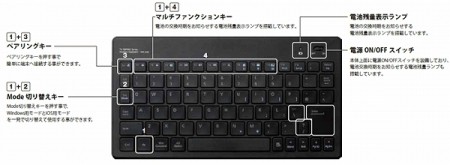 エレコム、WindowsとiOSをワンタッチで切替えできるBluetooth