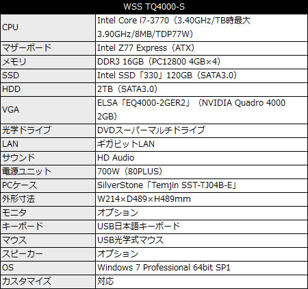 WSS TQ4000-S