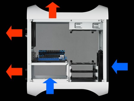 G-Master Cutlass-ITX