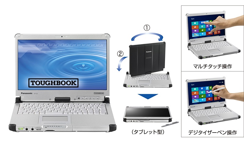 TOUGHBOOK CF-C2