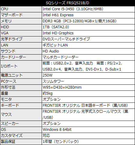 FRSQ521B/D