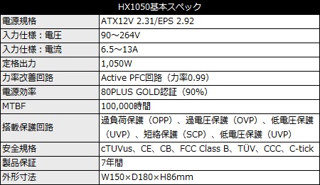 HX1050