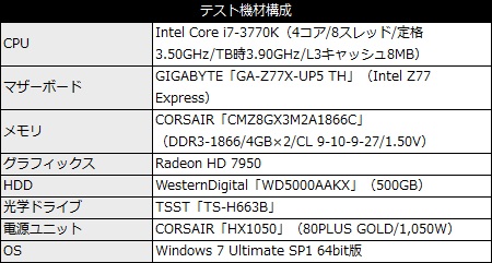 HX1050