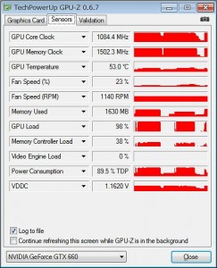 GTX660-DC2O-2GD5