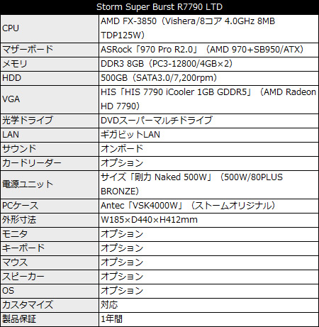 Storm Super Burst R7790 LTD