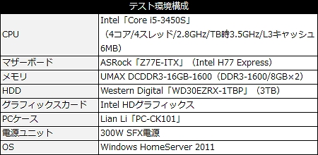 M5 Pro Xtreme