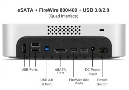 Mac miniサイズの4in1多機能拡張ドック、Newer Technology「miniStack MAX」