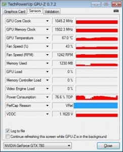 N780GTX Twin Frozr 4S OC