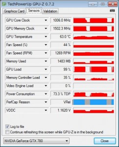 N780GTX Twin Frozr 4S OC