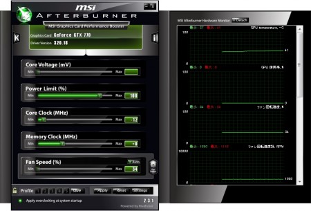 N770GTX Twin Frozr 4S OC