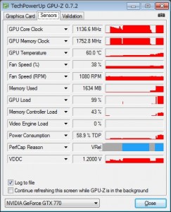 N770GTX Twin Frozr 4S OC