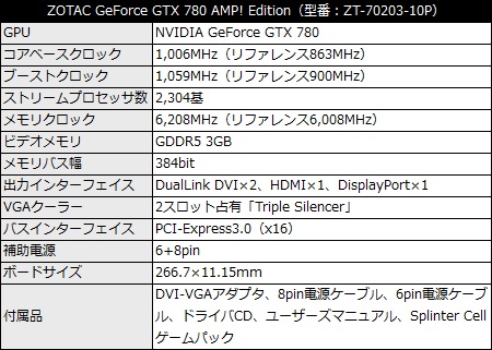 ZT-70203-10P_450x321