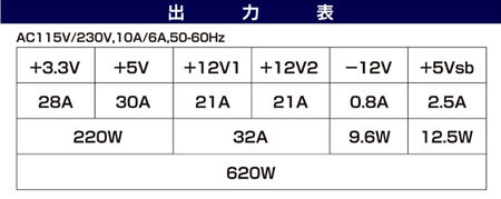 KS-620PS