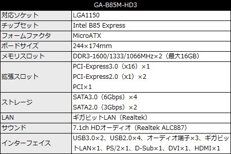 GA-B85M-HD3_450x301