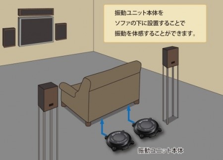 重低音の臨場感を“振動”で伝えるボディソニックトランスデューサ、上海問屋から発売 - エルミタージュ秋葉原