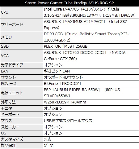 PowerGamer_Cube_pro_asus_450x481