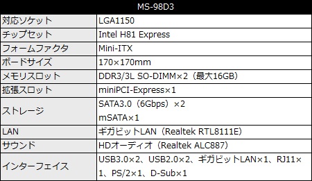 MS-98D3_450x261d