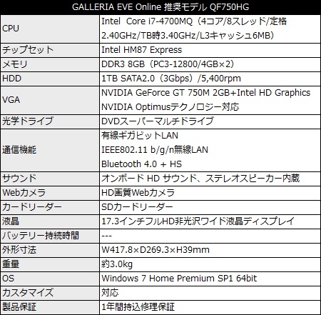 EVE_QF750HG_450x441