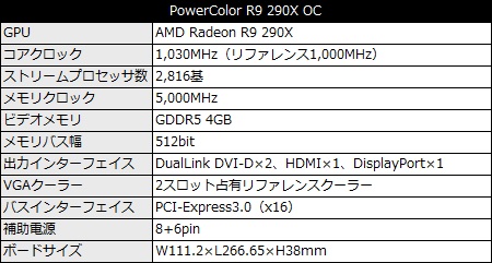 PowerColor_R9290_450x241