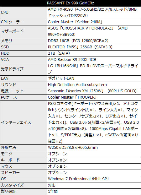 PASSANT Ex 999 GaMERz