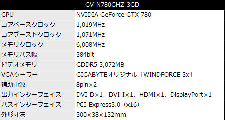 GV-N780GHZ-3GD