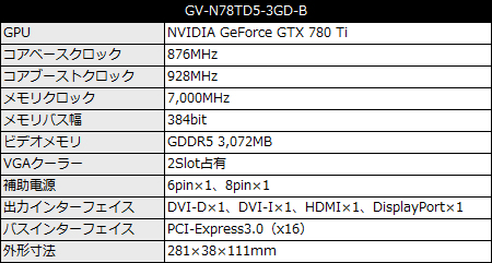 GV-N78TD5-3GD-B