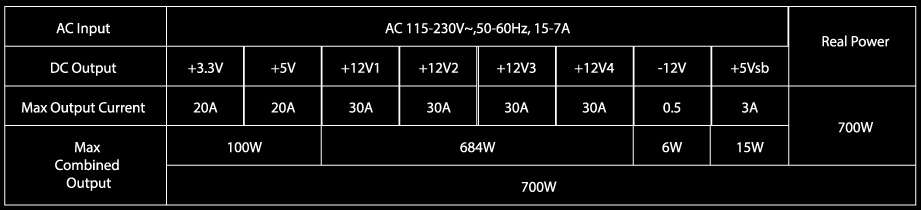 「CSP-D700CG」の電源出力