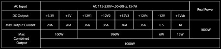 CSP-X1000CG