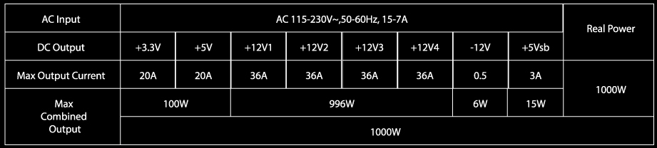 「CSP-X1000CG」の電源出力