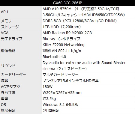 アーク、Radeon R9 M290X搭載のゲーミングノート、MSI「GX60 3CC-286JP