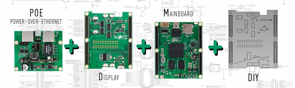 専用の200pinコネクタで、拡張カードを増設できる