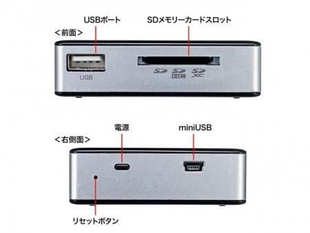 スマホ・タブレットにつながるワイヤレスカードリーダー、サンワサプライ「ADR-WISDUBK」