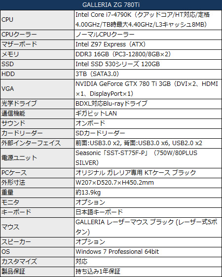 ドスパラ、Haswell Refresh Core i7-4790K標準のゲーミング