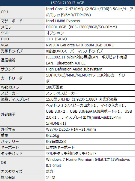 I7-4710MQ メモリ8GB GTX850M ゲーミングノートPC (2)