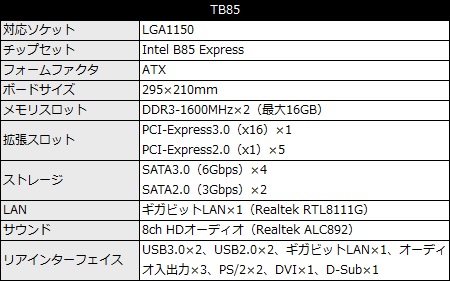 PCI-Express×6本のBitCoin採掘向けLGA1150マザーボード、BIOSTAR「TB85