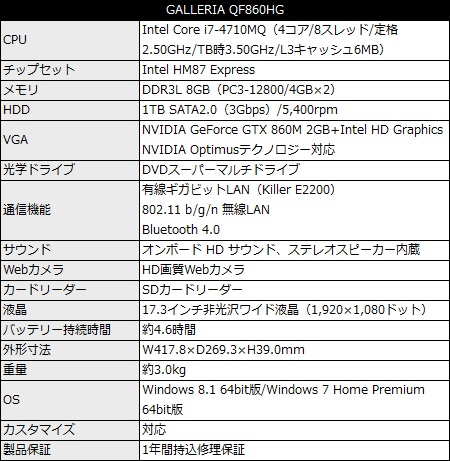 ドスパラ、GeForce GTX 860M標準の17.3インチフルHDゲーミングノート「GALLERIA QF860HG」 - エルミタージュ秋葉原