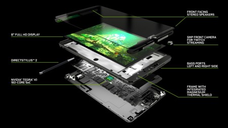 Nvidia Tegra K1搭載の8インチゲーミングタブ Shield Tablet を発表 価格は299ドルから エルミタージュ秋葉原