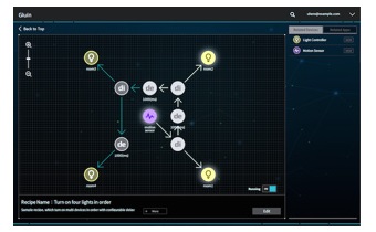 KDDI、Firefox OSベースの組込・Webプラットフォーム向け開発ボード「Open Web Board」発表